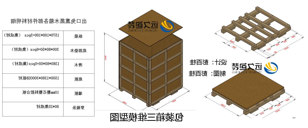 <a href='http://46.www-534322.com/'>买球平台</a>的设计需要考虑流通环境和经济性